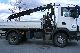 2002 Scania  H 94 260 Truck over 7.5t Tipper photo 2