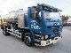 1996 Scania  P 93 (FULL STEEL SUSP / MILK TRANS Truck over 7.5t Food Carrier photo 1