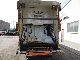2003 Scania  Norba garbage truck 15cbm Truck over 7.5t Refuse truck photo 4