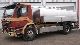 Scania  93 M milk collection trucks / rind 1994 Food Carrier photo