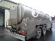 2002 Scania  114 G 380 milk tankers Truck over 7.5t Tank truck photo 6