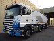 Scania  164 480 4x2 Heavy Manualgetr export 16.900E 2003 Heavy load photo