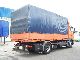 2000 Scania  144 460, air, retarder, primary structure of Pla Truck over 7.5t Stake body and tarpaulin photo 2