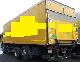 1999 Scania  114L 6X2 360HP Retader climate Truck over 7.5t Refrigerator body photo 3
