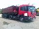 Scania  124 360 2000 Standard tractor/trailer unit photo