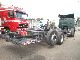 2000 Scania  94D260 Chassis 6x2 Truck over 7.5t Chassis photo 2