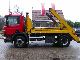 2001 Scania  P94 .220 BRAMOWIEC 4x2 Truck over 7.5t Roll-off tipper photo 2