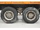 2001 Scania  P 94.310 - 6X4 Truck over 7.5t Tipper photo 4