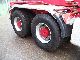 1994 Scania  143 M 420 6x4 with WINCH Truck over 7.5t Roll-off tipper photo 4