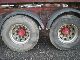 1999 Scania  144 6X4 Truck over 7.5t Tipper photo 9