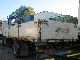 1984 Scania  P 82/230 HP / Flatbed crane Truck over 7.5t Stake body photo 5