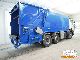 2002 Scania  94G garbage truck 19m3 SEPARATELY Truck over 7.5t Refuse truck photo 4