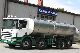 Scania  P114 124 8x2 380HP MILK COLLECTION CAR 2004 Food Carrier photo