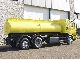 1989 Scania  93 M Truck over 7.5t Tank truck photo 1
