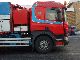 1998 Scania  P124GB 6x2 NB Truck over 7.5t Vacuum and pressure vehicle photo 14