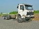 1996 Scania  113 320 6X4 chassis / chassis Truck over 7.5t Tipper photo 7
