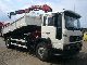 2005 Volvo  FL 220 Truck over 7.5t Tipper photo 1