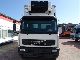 2003 Volvo  FL 18 250 cases 8.85m 22Euro Pal only 258,000 km Truck over 7.5t Refrigerator body photo 1