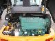 2011 Volvo  L 20 / L 25 F, 22 hours!, LIKE NEW! Construction machine Wheeled loader photo 12