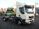 2008 Volvo  FL 240-14 tons - 4,700 mm Wheelbase Truck over 7.5t Chassis photo 1