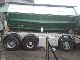 2000 Volvo  FH12 8x4 460hp wywrotka Truck over 7.5t Three-sided Tipper photo 1