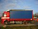 2002 Volvo  FH12 420 Globetrotter Truck over 7.5t Stake body and tarpaulin photo 7