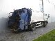 2003 Volvo  HYDRAULIC FL250 4X2 garbage truck EURO 3 Truck over 7.5t Chassis photo 5