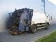 2003 Volvo  FL250 4X2 garbage truck EURO 3 Truck over 7.5t Refuse truck photo 5