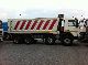 2000 Volvo  FM12.420 8x4 tipper air export 24.900Euro Truck over 7.5t Mining truck photo 2