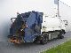 2004 Volvo  FL250 garbage truck 4X2 WITH NORBA Truck over 7.5t Refuse truck photo 5