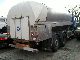 2002 Volvo  FM9 milk tank truck 15 000 L Truck over 7.5t Tank truck photo 5