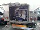 2002 Volvo  FM9 milk tank truck 15 000 L Truck over 7.5t Tank truck photo 8