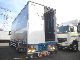 2004 Volvo  FH 12.380 Globetrotter Manual Truck over 7.5t Stake body and tarpaulin photo 4