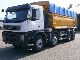 2008 Volvo  FM 13-400 Meiller tipper 15m3 Truck over 7.5t Tipper photo 4