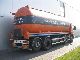 2001 Volvo  FM12.340 8X2 MANUAL WITH TANK Truck over 7.5t Tank truck photo 6
