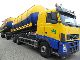 2006 Volvo  FH480 Truck over 7.5t Tank truck photo 1