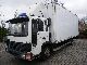 1996 Volvo  FL6 08 cases with LBW climate, net price 3.750, - € Van or truck up to 7.5t Box photo 1