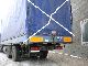 1997 Volvo  FH 12 JUMBO Truck over 7.5t Swap chassis photo 3