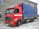 Volvo  FH 12 1997 Swap chassis photo