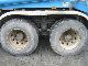 1996 Volvo  FL7.280 6X4 MANUAL HYDRAULIC SPRING / SHEET Truck over 7.5t Dumper truck photo 3