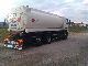 1996 Volvo  FH12 Truck over 7.5t Tank truck photo 4