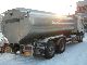 2000 Volvo  FM 12 6x2 milk tank Truck over 7.5t Tank truck photo 4