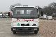 1997 Volvo  FL 6 08-leaf leaf Truck over 7.5t Chassis photo 1