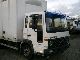 1999 Volvo  FL6 Van or truck up to 7.5t Box photo 11