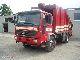 2002 Volvo  FL 220 Truck over 7.5t Other trucks over 7 photo 1