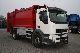 2008 Volvo  FL 280 4x2 14 m3 garbage truck Truck over 7.5t Refuse truck photo 1
