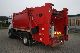 2008 Volvo  FL 280 4x2 14 m3 garbage truck Truck over 7.5t Refuse truck photo 2