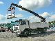 2002 Volvo  FM 9260 4X2 Lorry with Palfinger PK13000 Truck over 7.5t Truck-mounted crane photo 9