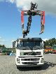 2002 Volvo  FM 9260 4X2 Lorry with Palfinger PK13000 Truck over 7.5t Truck-mounted crane photo 8