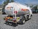 1990 Volvo  FL 614 - LEAF SUSPENSION - STEEL SUSPENSION Truck over 7.5t Tank truck photo 2
